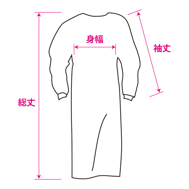 医療用 ガウン 単品