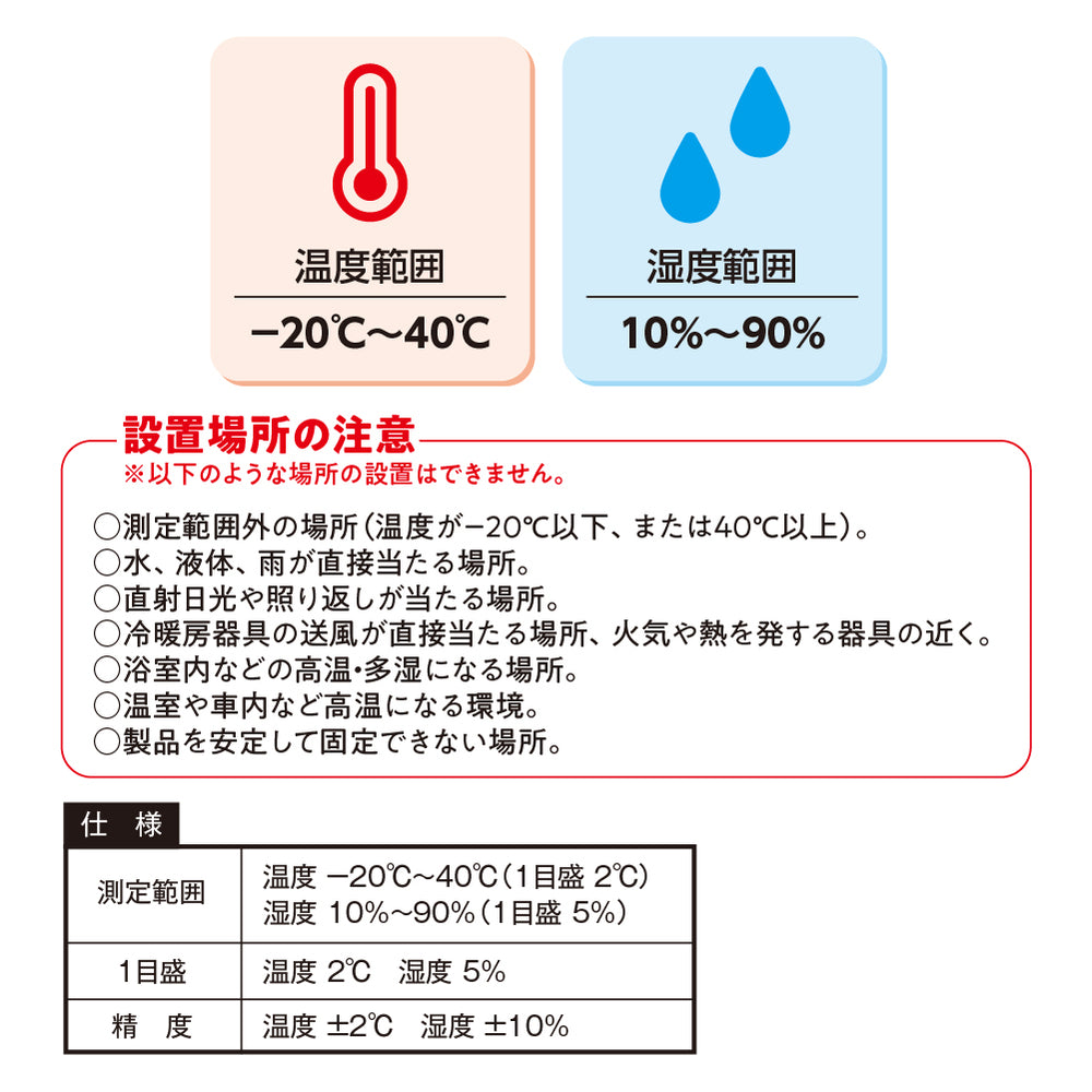 熱中症注意！温湿度計ペンギン