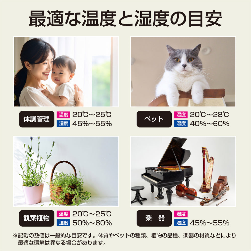 熱中症注意！温湿度計ペンギン