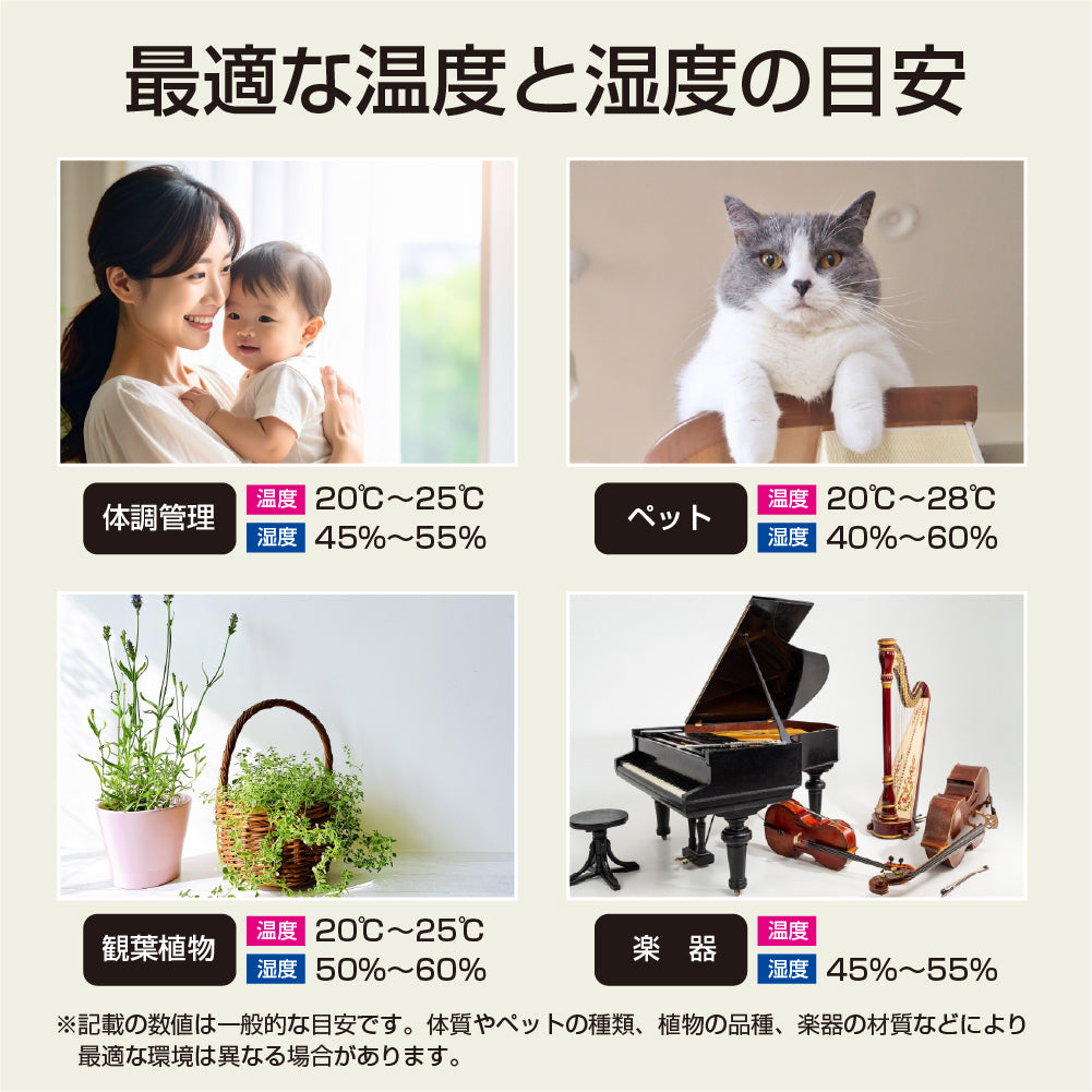 熱中症注意！温湿度計ペンギン
