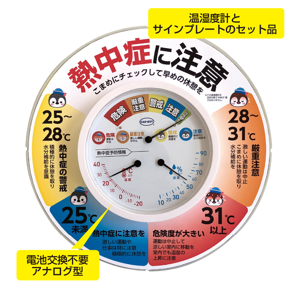 カラープラポール温湿度計プレートセット