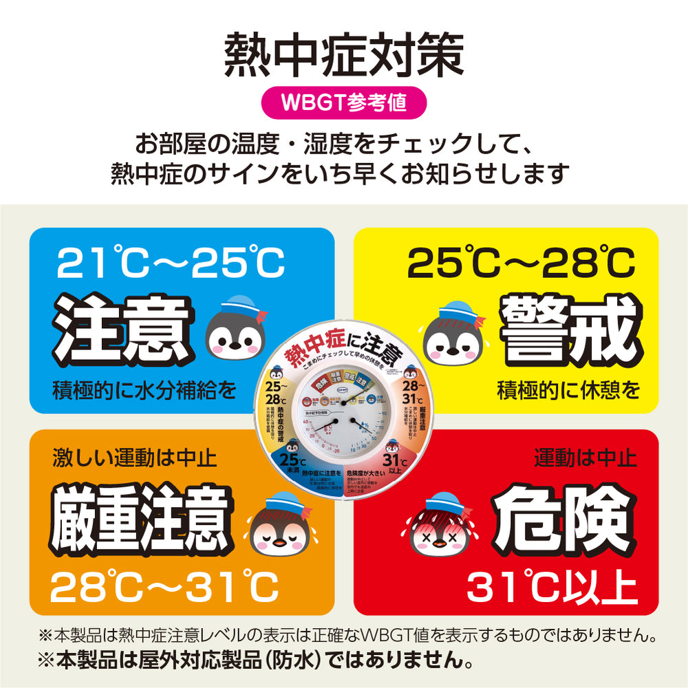 カラープラポール温湿度計プレートセット