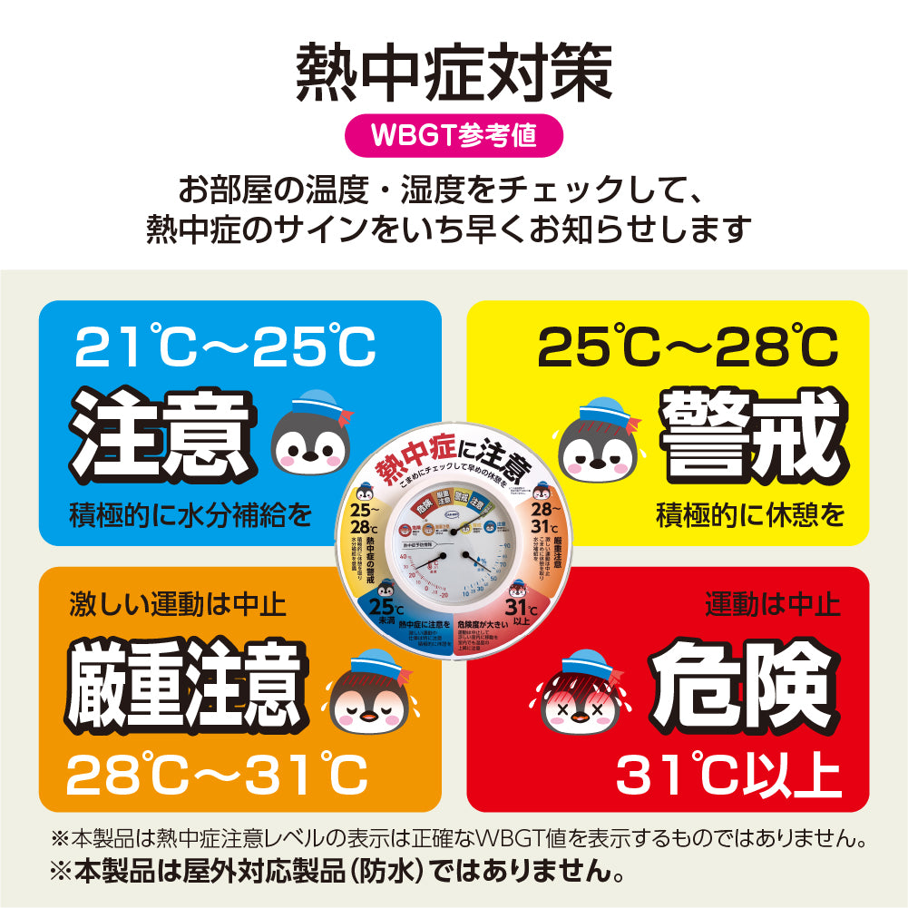 カラープラポール温湿度計プレートセット
