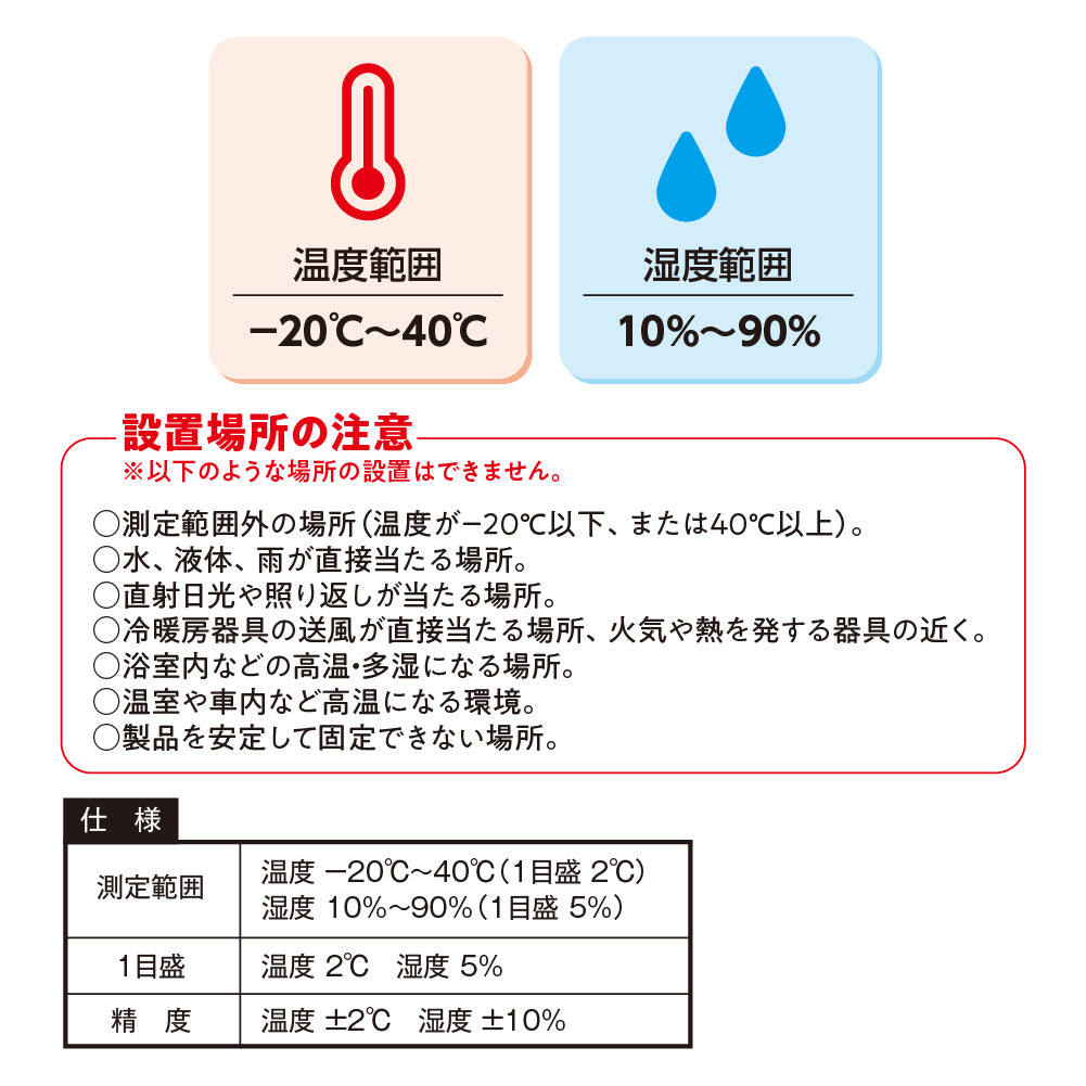 カラープラポール温湿度計プレートセット