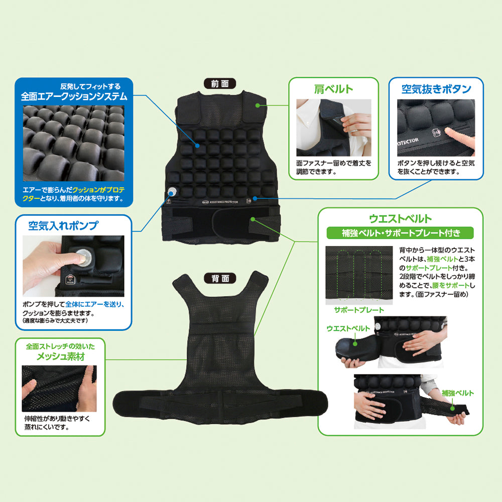 【在庫限り最終特価】介助プロテクター