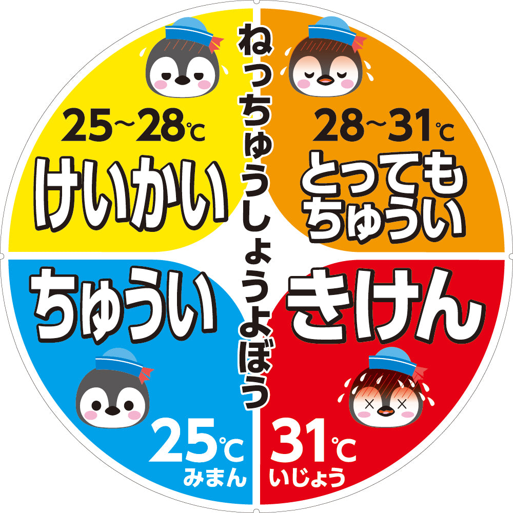 サインキャッププレート（熱中症予防）