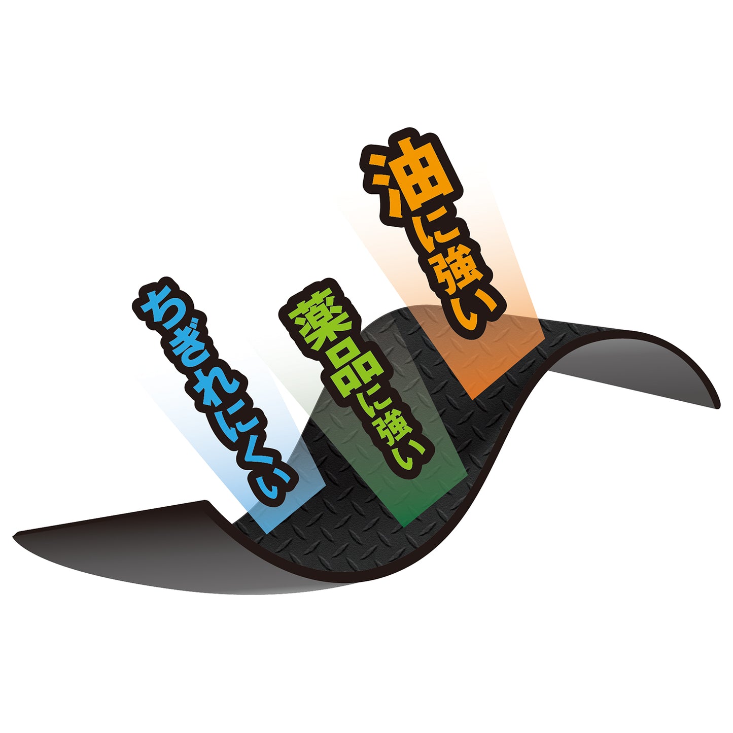 ゴムクッションロール縞鋼板柄　60cm×90cm