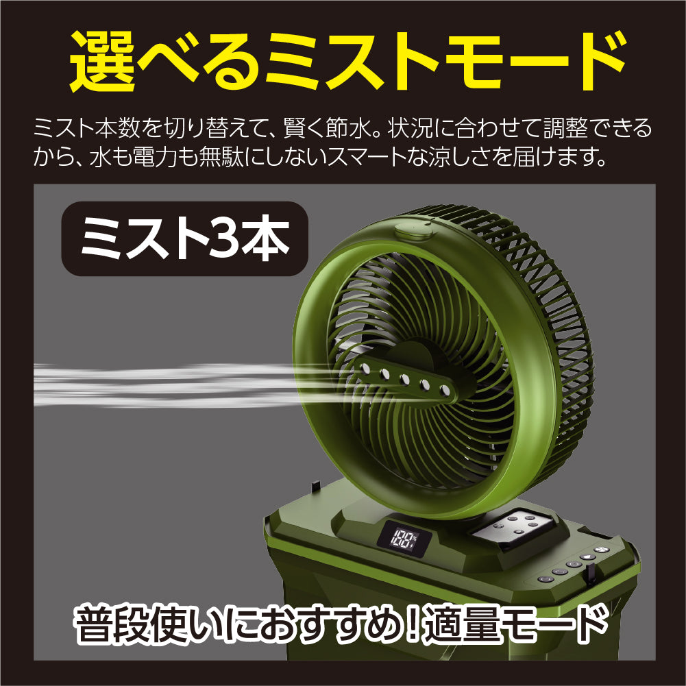 熱中症注意！ポータブルミストファン – CARBOY SHOP