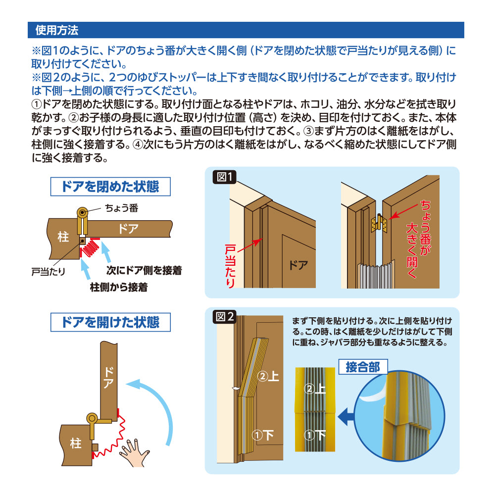 ゆびストッパー – CARBOY SHOP