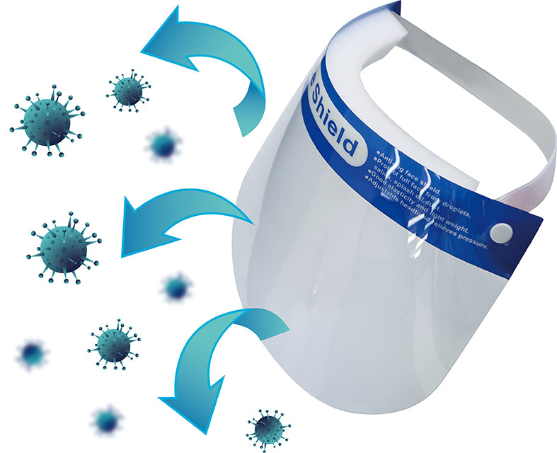 フェイスシールド