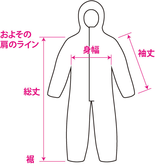つなぎ型防護服