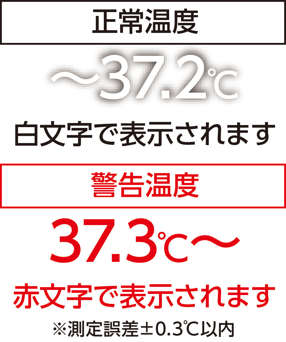 しゃべってお知らせ　温度計ディスペンサー　卓上タイプ