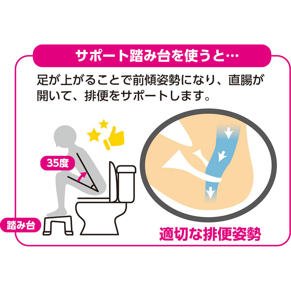 楽らくトイレサポート踏み台